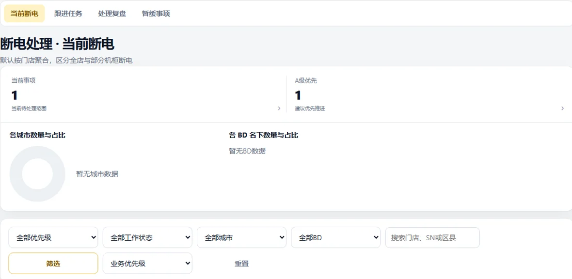 柜脉经营工作台演示界面